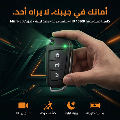 عدسة كاميرا دقيقة جداً ومخفية بعناية فائقة