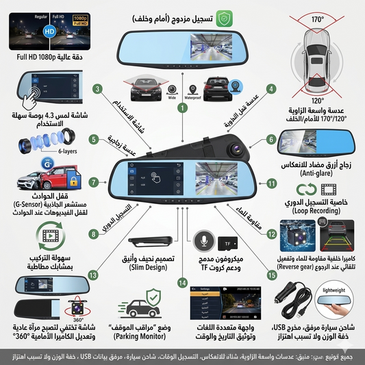 مرآة السيارة الذكية 3 في 1 (شاشة + داش كام + كاميرا ركن) 570 الف    DASH CAM